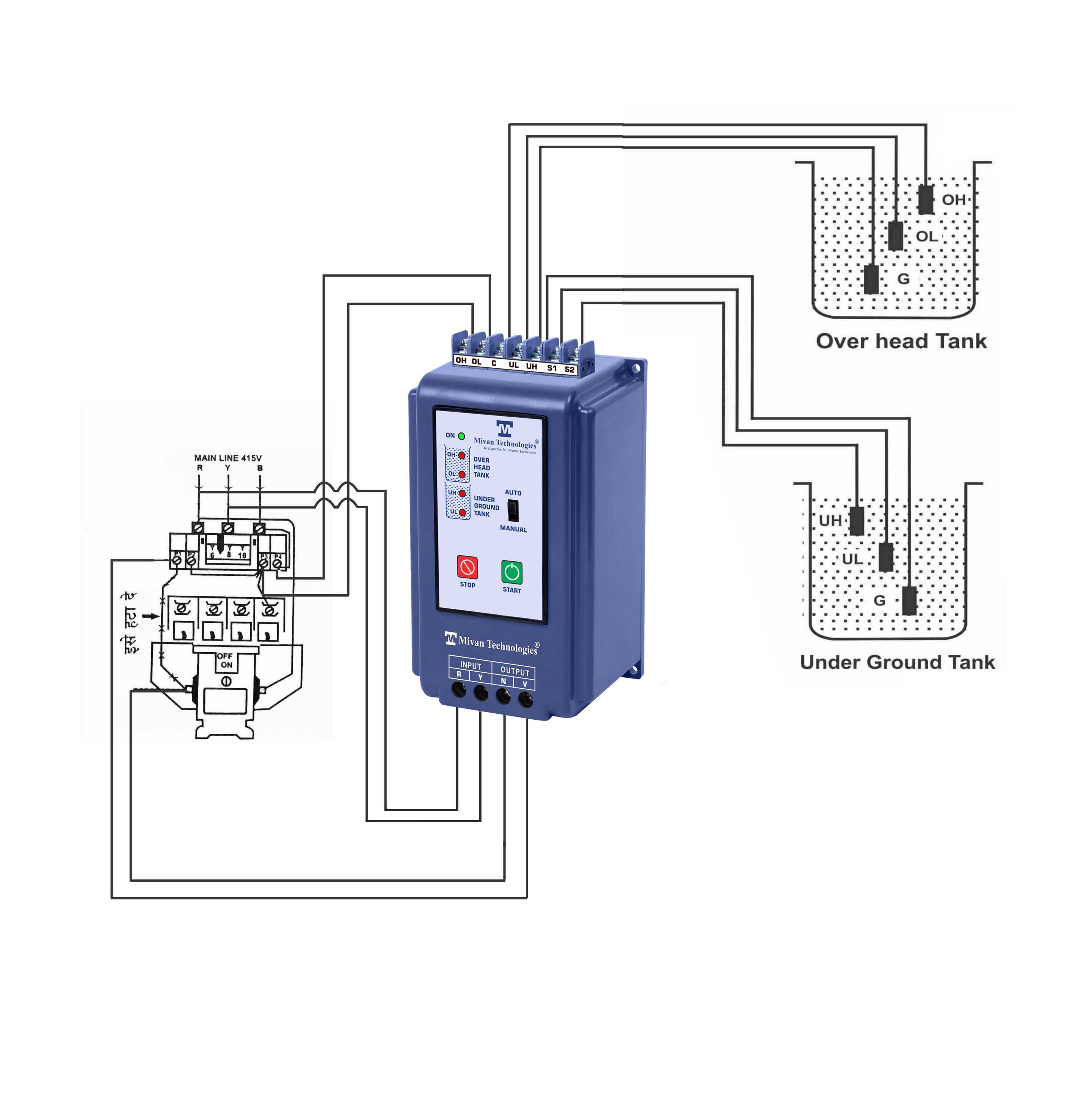https://mivan.co.in/assets/img/product/17159491910_1213_llc-3-diagram.jpg