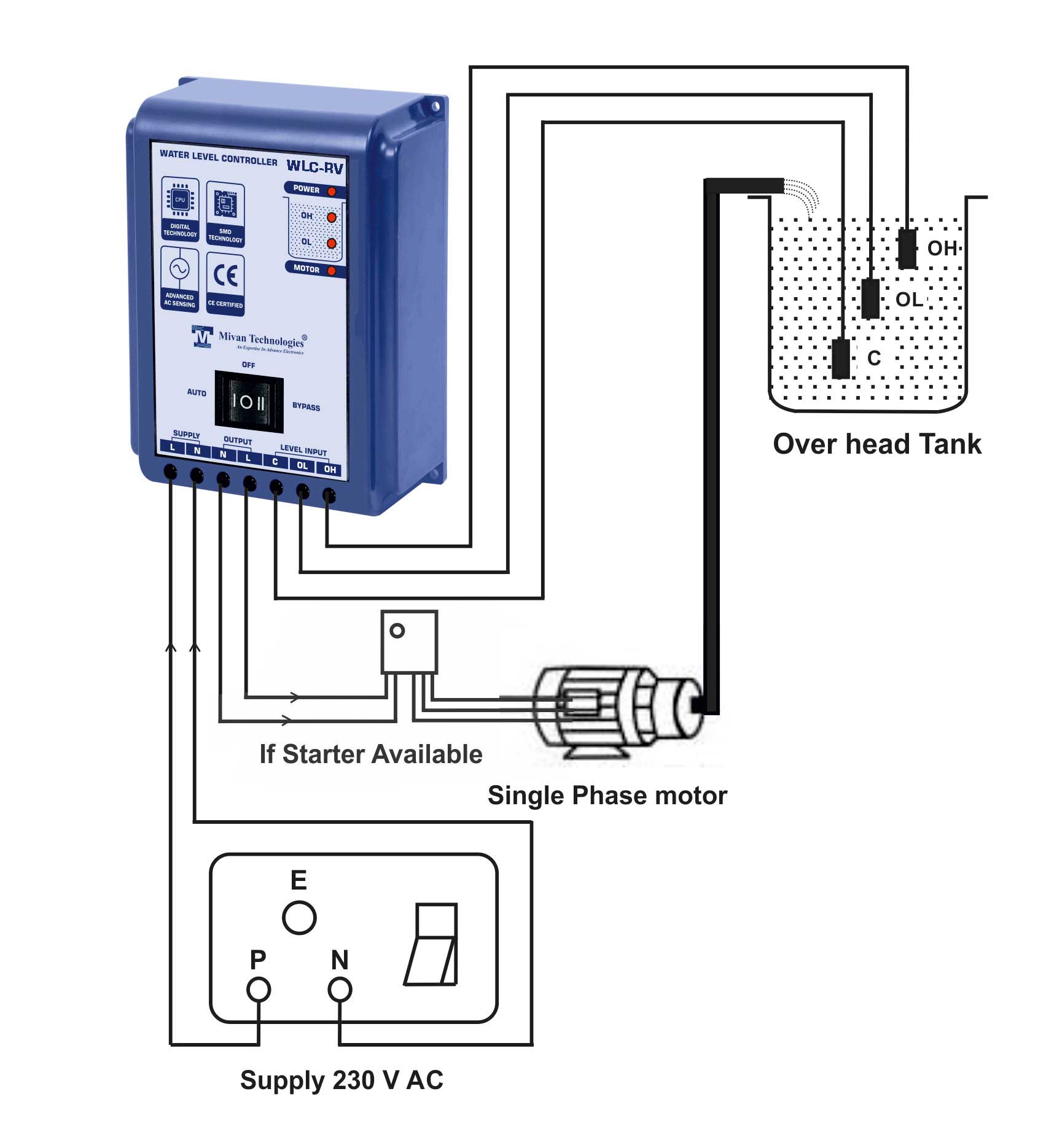 http://mivan.co.in/assets/img/product/17530896470_1211_17319217042_201_3-(1).jpg