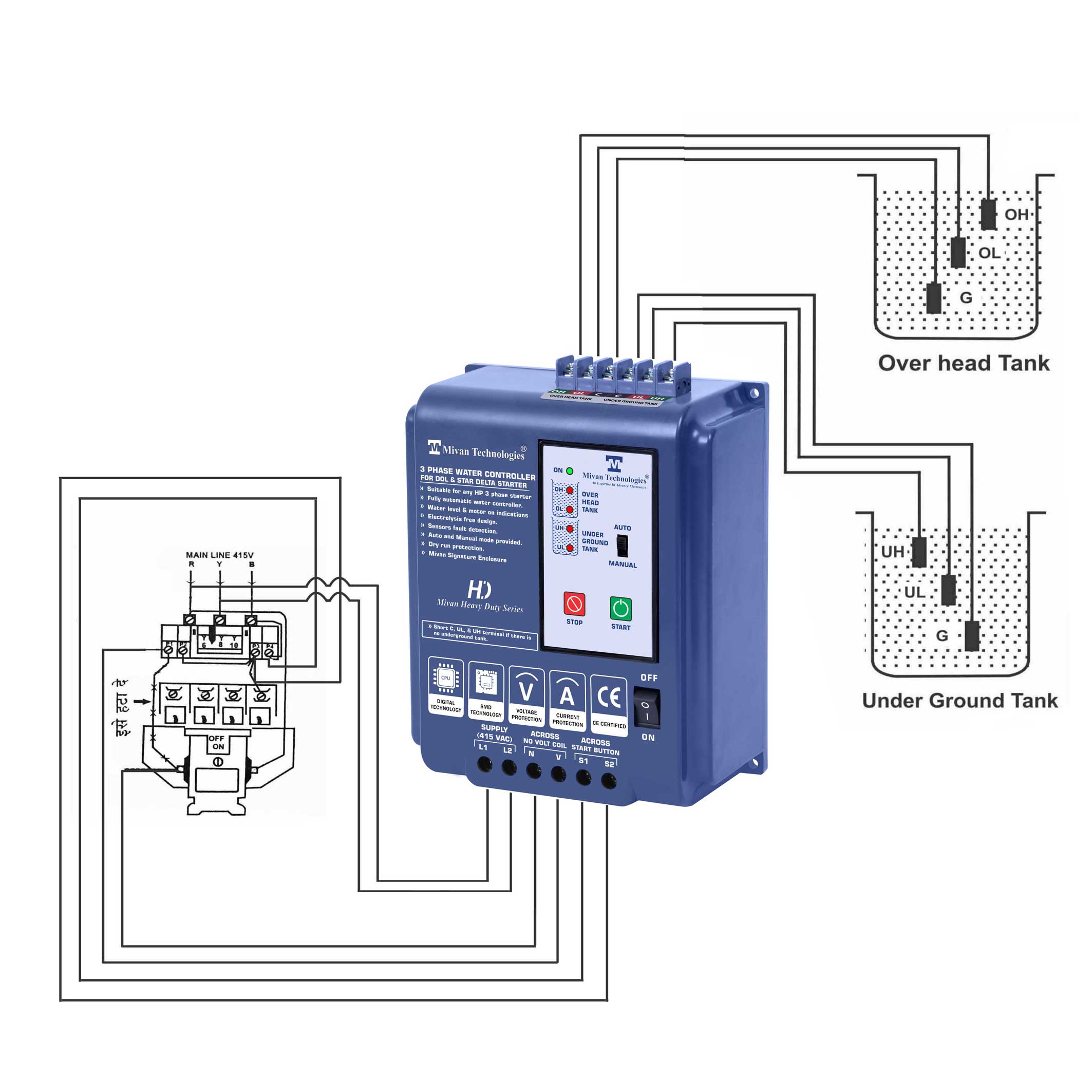 https://mivan.co.in/assets/img/product/17777174810_1206_llc-3-dp-diagram-compressed.jpg